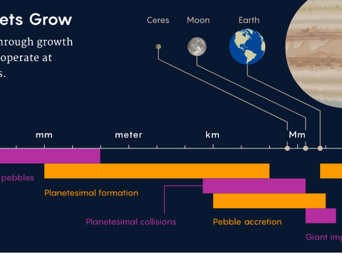 The New Neutron Star in Andromeda