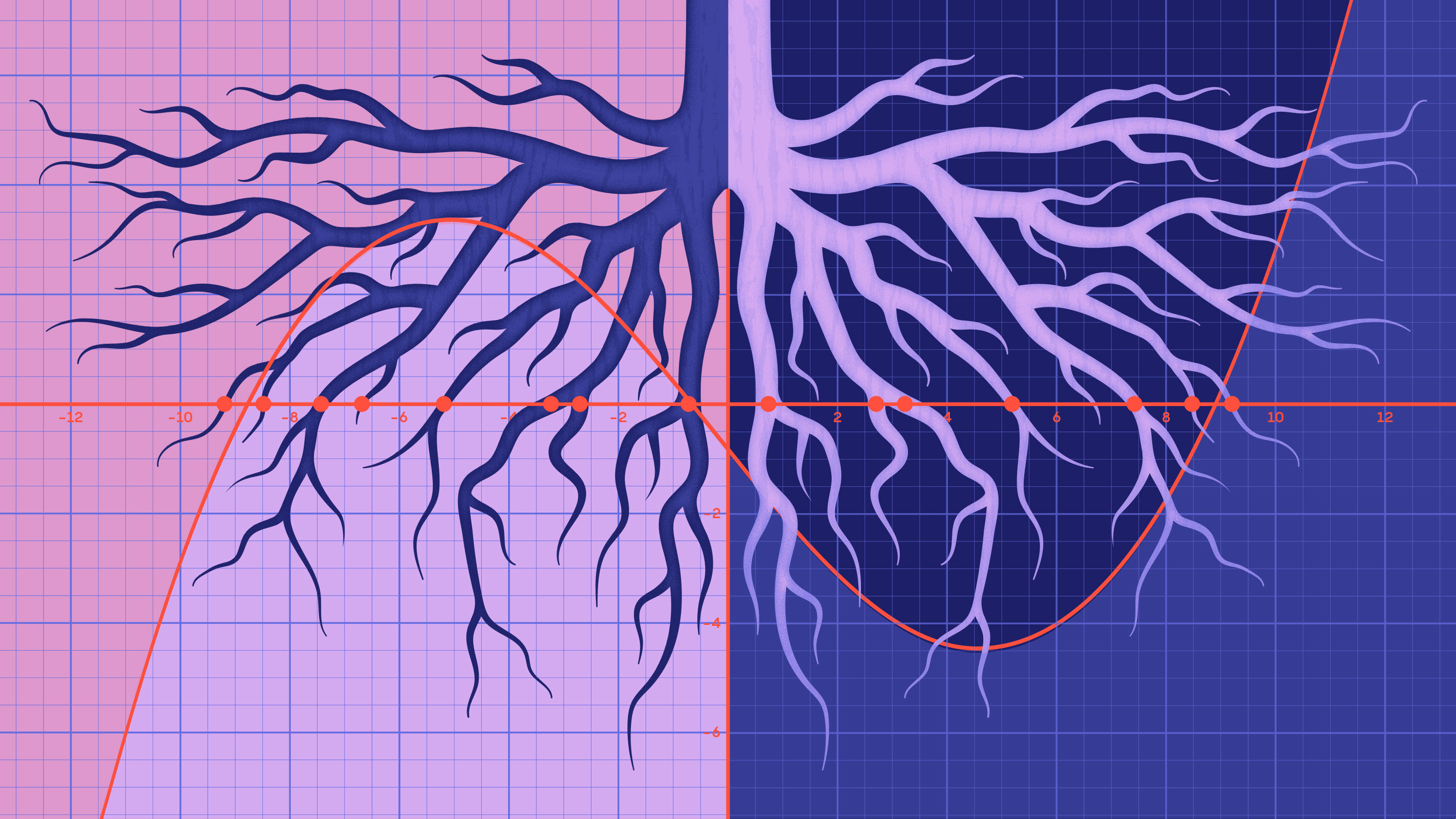 summary header image