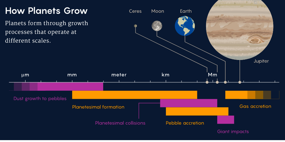 summary header image